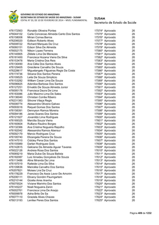 Susam nivel fundamental_-_resultado_final_(2015-03-31)