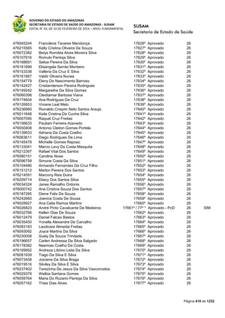 Susam nivel fundamental_-_resultado_final_(2015-03-31)