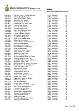 Susam nivel fundamental_-_resultado_final_(2015-03-31)
