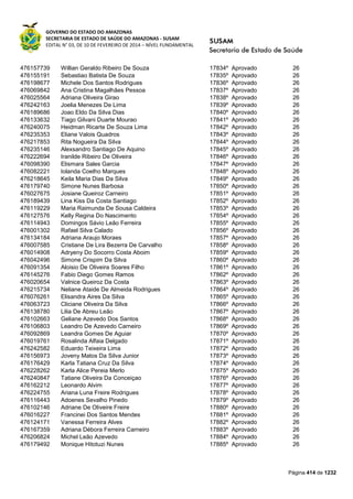 Susam nivel fundamental_-_resultado_final_(2015-03-31)