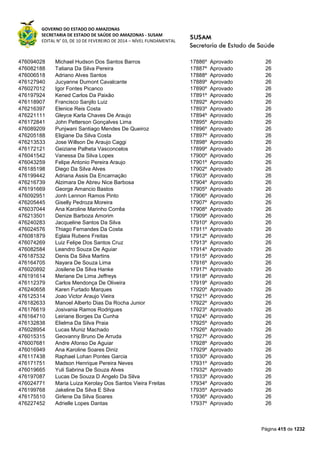 Susam nivel fundamental_-_resultado_final_(2015-03-31)