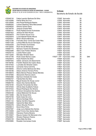 Susam nivel fundamental_-_resultado_final_(2015-03-31)