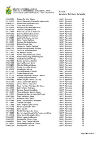 Susam nivel fundamental_-_resultado_final_(2015-03-31)
