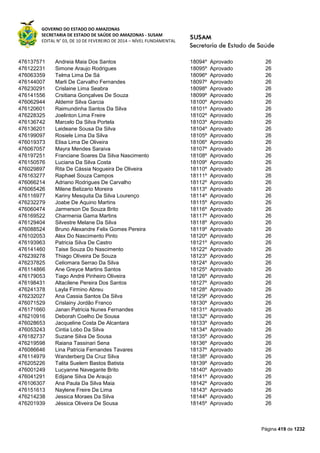 Susam nivel fundamental_-_resultado_final_(2015-03-31)
