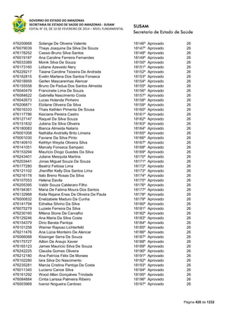 Susam nivel fundamental_-_resultado_final_(2015-03-31)