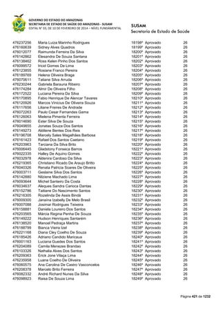 Susam nivel fundamental_-_resultado_final_(2015-03-31)