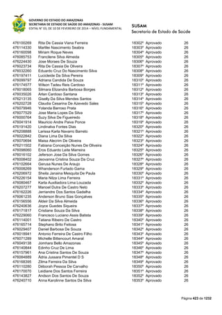 Susam nivel fundamental_-_resultado_final_(2015-03-31)