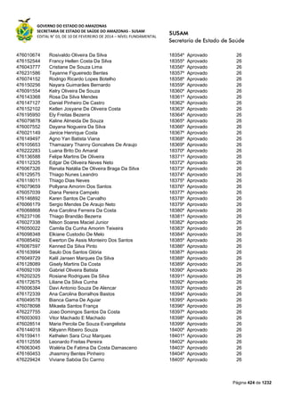 Susam nivel fundamental_-_resultado_final_(2015-03-31)
