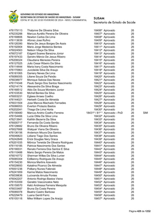 Susam nivel fundamental_-_resultado_final_(2015-03-31)
