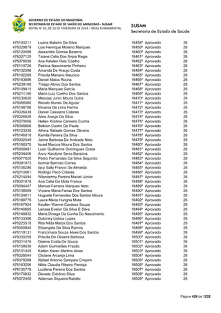 Susam nivel fundamental_-_resultado_final_(2015-03-31)