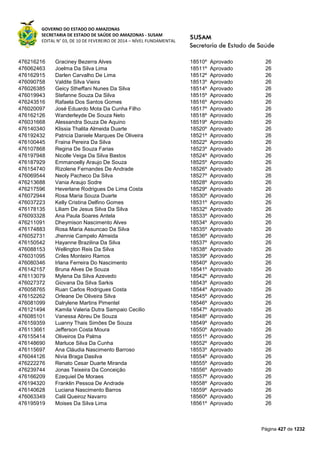 Susam nivel fundamental_-_resultado_final_(2015-03-31)