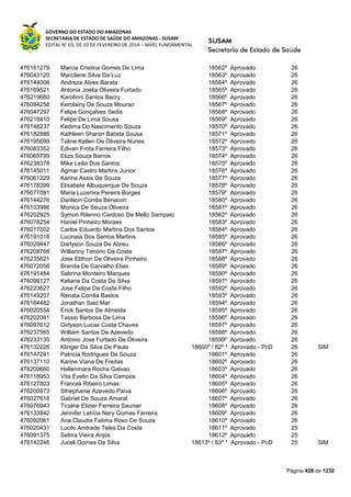 Susam nivel fundamental_-_resultado_final_(2015-03-31)