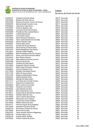Susam nivel fundamental_-_resultado_final_(2015-03-31)