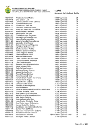 Susam nivel fundamental_-_resultado_final_(2015-03-31)