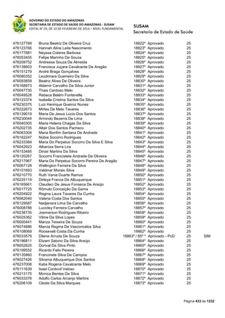 Susam nivel fundamental_-_resultado_final_(2015-03-31)