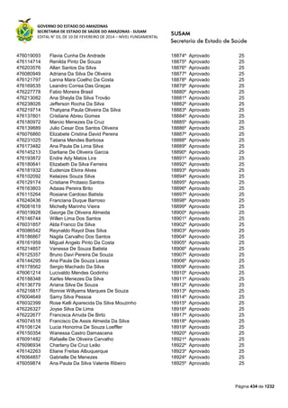 Susam nivel fundamental_-_resultado_final_(2015-03-31)