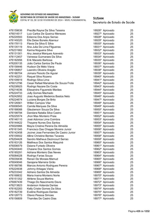 Susam nivel fundamental_-_resultado_final_(2015-03-31)