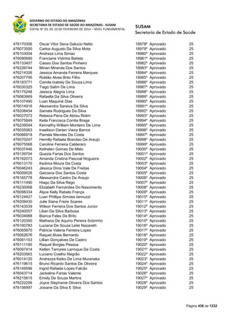 Susam nivel fundamental_-_resultado_final_(2015-03-31)