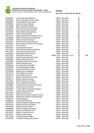 Susam nivel fundamental_-_resultado_final_(2015-03-31)