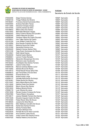 Susam nivel fundamental_-_resultado_final_(2015-03-31)