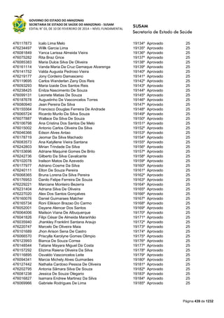 Susam nivel fundamental_-_resultado_final_(2015-03-31)