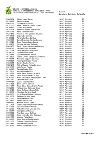 Susam nivel fundamental_-_resultado_final_(2015-03-31)