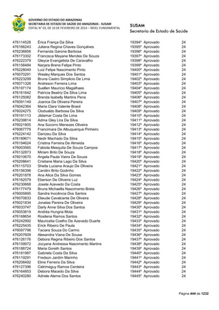 Susam nivel fundamental_-_resultado_final_(2015-03-31)