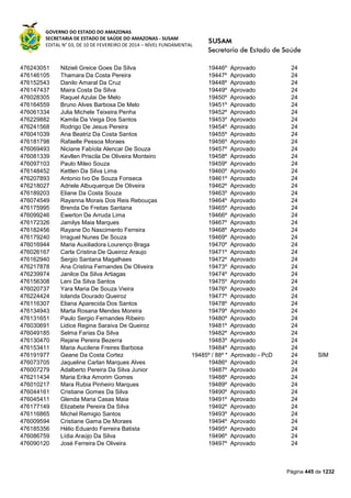 Susam nivel fundamental_-_resultado_final_(2015-03-31)