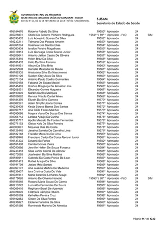 Susam nivel fundamental_-_resultado_final_(2015-03-31)
