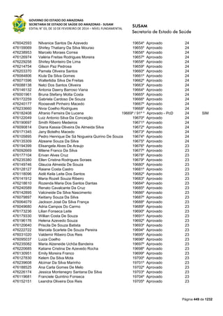 Susam nivel fundamental_-_resultado_final_(2015-03-31)