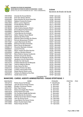 Susam nivel fundamental_-_resultado_final_(2015-03-31)
