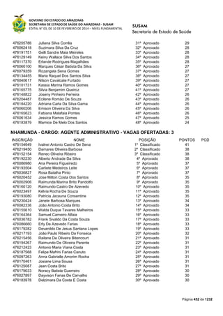 Susam nivel fundamental_-_resultado_final_(2015-03-31)
