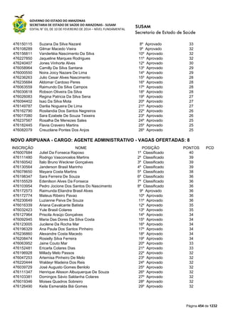 Susam nivel fundamental_-_resultado_final_(2015-03-31)