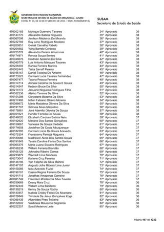 Susam nivel fundamental_-_resultado_final_(2015-03-31)