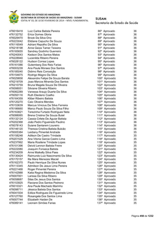 Susam nivel fundamental_-_resultado_final_(2015-03-31)