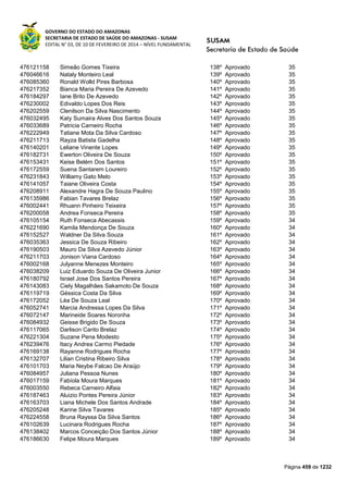 Susam nivel fundamental_-_resultado_final_(2015-03-31)