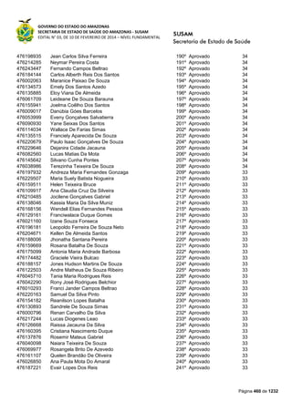 Susam nivel fundamental_-_resultado_final_(2015-03-31)