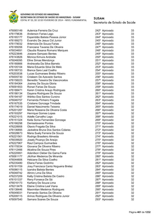 Susam nivel fundamental_-_resultado_final_(2015-03-31)