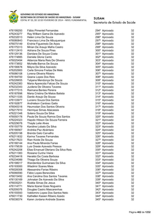 Susam nivel fundamental_-_resultado_final_(2015-03-31)