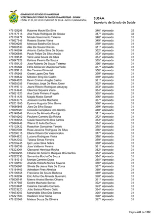 Susam nivel fundamental_-_resultado_final_(2015-03-31)
