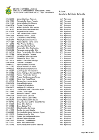 Susam nivel fundamental_-_resultado_final_(2015-03-31)