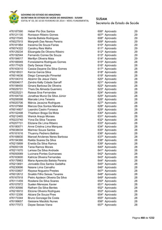 Susam nivel fundamental_-_resultado_final_(2015-03-31)
