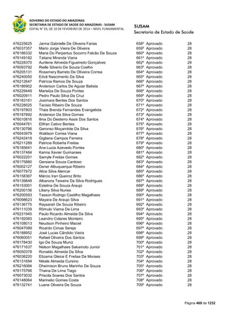 Susam nivel fundamental_-_resultado_final_(2015-03-31)