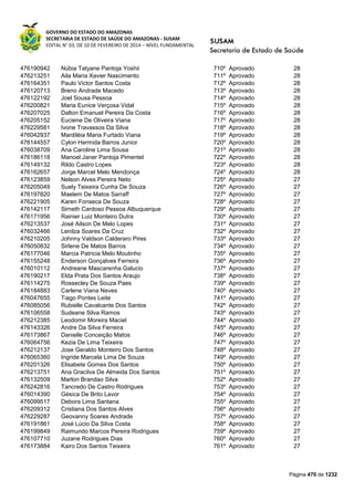 Susam nivel fundamental_-_resultado_final_(2015-03-31)