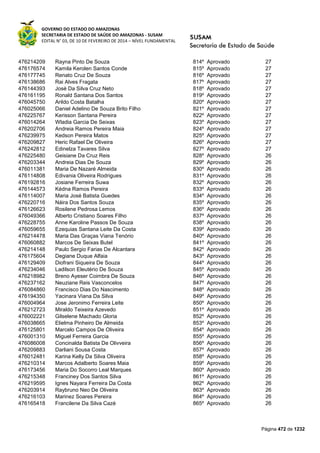 Susam nivel fundamental_-_resultado_final_(2015-03-31)