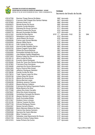 Susam nivel fundamental_-_resultado_final_(2015-03-31)