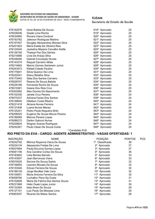 Susam nivel fundamental_-_resultado_final_(2015-03-31)