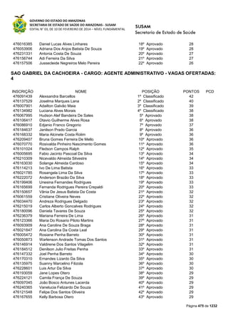 Susam nivel fundamental_-_resultado_final_(2015-03-31)