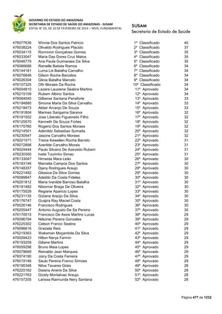 Susam nivel fundamental_-_resultado_final_(2015-03-31)
