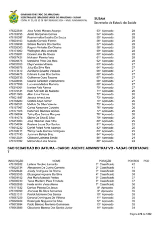 Susam nivel fundamental_-_resultado_final_(2015-03-31)